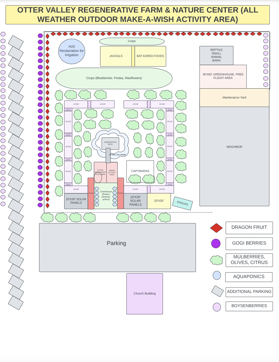 Screenshot 2023-01-06 at 12.42.44 diagram